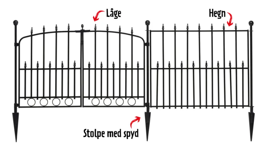 Dekorasjonsgjerde svartlakkert