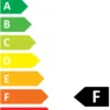 LEDVANCE SMART+ Planon Plus LED-armatur 22 W